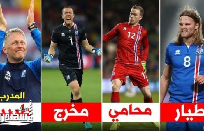 حينما يتفوق العقل والجسد ..." أيسلندا" التجربة الأنجح فى كرة القدم......واحدة من مفاجآت مونديال روسيا 2018......مدرب الفريق طبيب أسنان، والحارس مخرج سينمائى احترف الكرة منذ 5 سنوات فقط