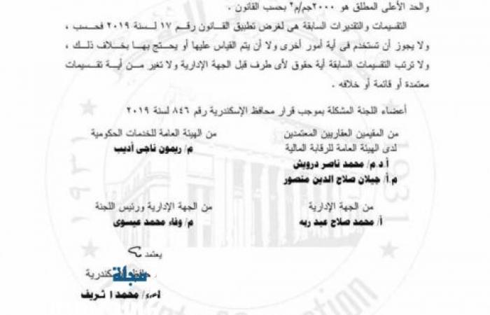 ننشر التسعيرة الكاملة بالأحياء و مناطق الإسكندرية للتصالح مع مخالفات البناء