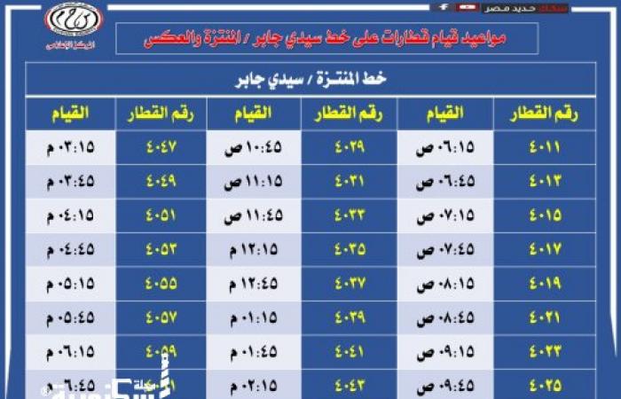 غدا : إيقاف قطارات أبو قير وتوفير بدائل