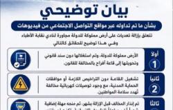 محافظة الإسكندرية تكشف حقيقة "فيديو الكورنيش": إزالة قاعة أفراح مُقامة على أرض دولة وبدون اشتراطات سلامة